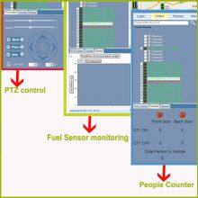 360 Degree Bus Security Monitoring MDVR 3G Wifi Module H.264 Camera Alarm System Car Recorder thumbnail-4