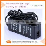 Top selling Very Competitive Price mass power ac adapter / ac power adapter / 100-240v 50-60hz ac adapter 12v