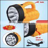 Changrong Industry Super Power SMD Led Torch With Big Battery thumbnail-2