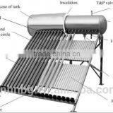 2016 Best Quality Vacuum Tube Type Sun Solar Heater(Manufacturer) thumbnail-1