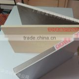 Low Carbon Dioxide Footprint Magnesium Oxide Panel Mgo Magnesium Silicate Board