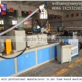 Wood Plastic Composite Board Sheet Extrusion Machine Unit /complete Line for Make Pvc Wpc ps Epe Foam Sheet thumbnail-2