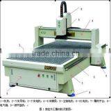 HSHM1325DK-C Cnc Wood Lathe