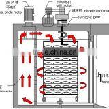 Precision Hot Air Oven thumbnail-5