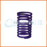 Customized Wholesale Quality Orthodontic Coil Spring thumbnail-4