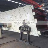 Sand Vibrating Screen, Concrete Vibrating Sieve Machine Price thumbnail-3