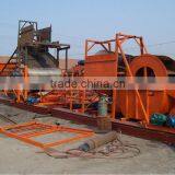 Weifang Manufacturer Sand Equipment for Sand Washing thumbnail-1