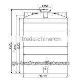 High Quality Plastic Water Storage Tank thumbnail-2