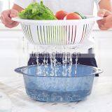Vegetable Fruit Plastic Washing Basket Draining Strainer Basket thumbnail-3