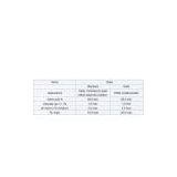 ATMP/HEDP/PPCA/HPMA/HPAA/SADP/BKC/CMIT/PAPE/GDMP/MADMP thumbnail-1