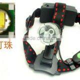 Rotatable Zoom Function XML T6 Head Torch Light Headlamp thumbnail-3