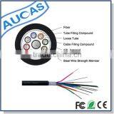 Lighting Plastic Optical Fiber Cable Conduits Underground thumbnail-6
