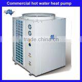 Whats a Heat Pump