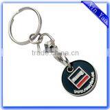 Wholesale Customized Enamel Trolley Coin Keychain Quality Choice