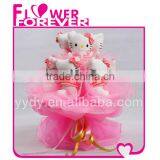 Best Selling Items Valentine's Day Gift thumbnail-1