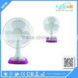 FT-40B 16'' Table Fan Desk Fan Parts