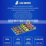 TUV Full PC T5 Led Tube Fixture thumbnail-3