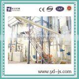 High Efficient Low Cost Poultry Feed Pellet Production Line Manufacturer--Liyang Yuda Machinery