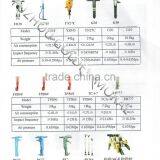 YT29A Air Rock Drill,used for Mining Drill thumbnail-5