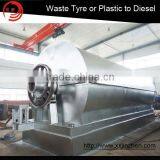 2016 High Quality Tire Recycling Machine Rubber Pyrolysis Plant Waste to Diesel Plant thumbnail-1