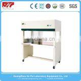 Laboratory Furniture Vertical Laminar Flow Hood/clean Bench With uv Lamp thumbnail-5