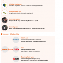 Dependable Manipulator Robot Arm TIG thumbnail-3