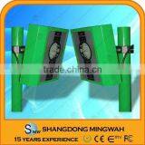 Remote Control Parking System From MingWah