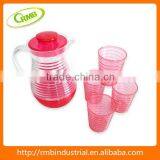 plastic kettle(RMB)