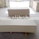 Vietnam Plywood