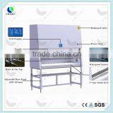 Hot Sale Microbiology Laboratory Biohazard Safety Cabinet