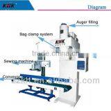 25kg Powder Packing Machine