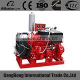 Fire Pump Generators With CE,ISO Certificate thumbnail-1