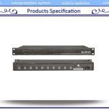 Suntron ACS-2400G 2.4G Video Tracking Wireless Conference System thumbnail-4