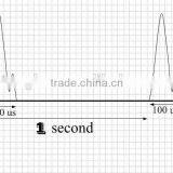 Tongher Security Fence Dynamos and Complete Fittings for Perimeter Security thumbnail-2