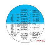 Refractometer Battery Test/Antifreeze/Coolant With ATC -60~0degC Ethylene -50~0deC Propylene Glycol 1.100~1.400 Batt.Fluids SG thumbnail-4