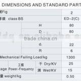 Cheapest Price in Stock Low Voltage Porcelain Ceramic Electrical Shackle Insulator thumbnail-6
