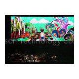 High Strictly Selected LED Chip P4.81 Mobile LED Screen Rental , LED Display Hire thumbnail-1