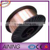 Low Supply All Kinds of CO2 Mig Welding Wire