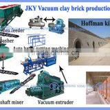 Best Selling Products,JKY60 Chinese Big Full Automatic Brick Making Machine thumbnail-2