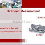 EOM-A, Overload Measurement ,Elevator Overload Measurement