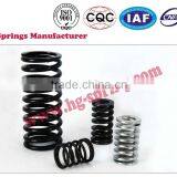 Custom Steel Coil Compression Spring (springs Manufacturers)