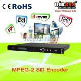 Digital tv Broadcasting Equipment 4 Channel MPEG-2 SD Encoder/dvb to ip Encoder thumbnail-1
