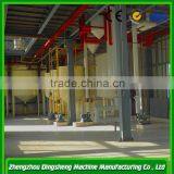 Used Cooking Oil Manufacturing Process thumbnail-2