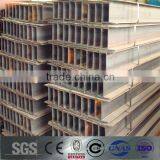Hot Dip Galvanized h Beam thumbnail-6