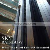 Stainless Steel-Plastic Composite Panel