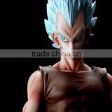 Custom Made Anime Figure With Hight Quality,Eco Friendly Material