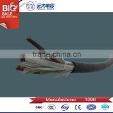 Multicore Pvc Insulation Pvc Jacket Sheath Shielded Computer Instrument Electrical Cable thumbnail-4