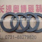 Carbon Composite Materials in High Temperature