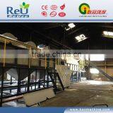 Agricultural Films Wash Line thumbnail-1