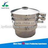 Cheapest 2015 Xxnx Hot Vibrating Screen Price in China